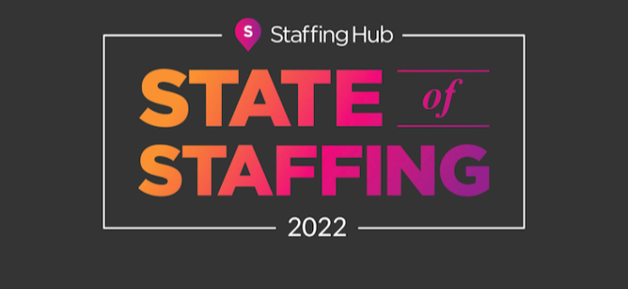 Staffing Hub State of Staffing 2022